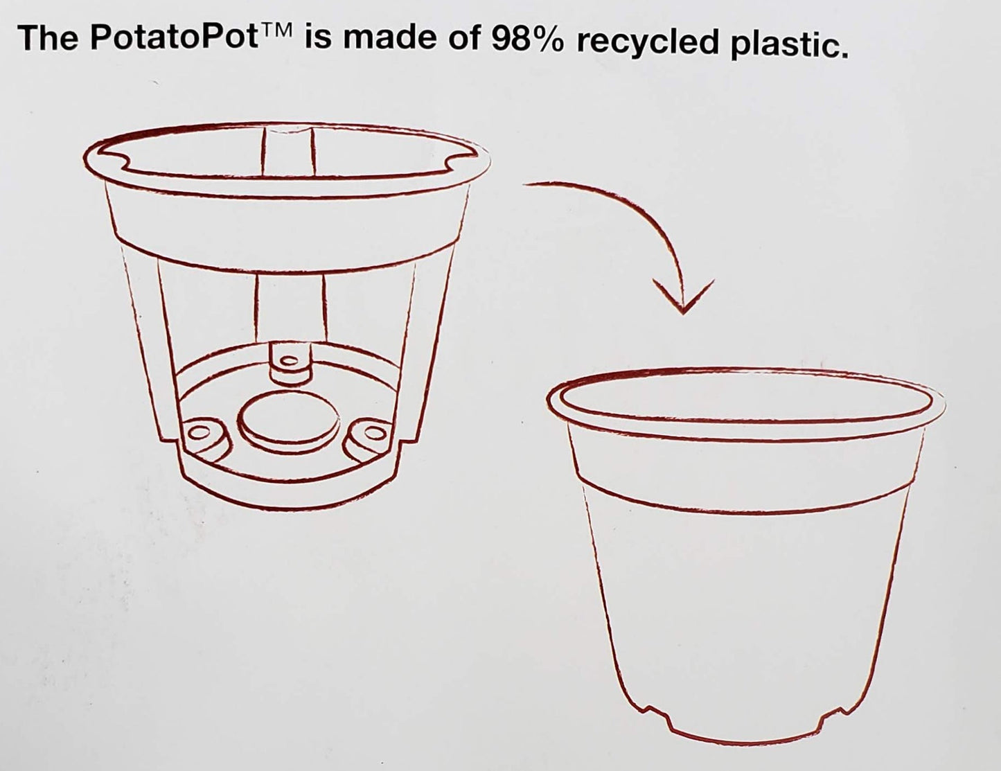 Potato Pot